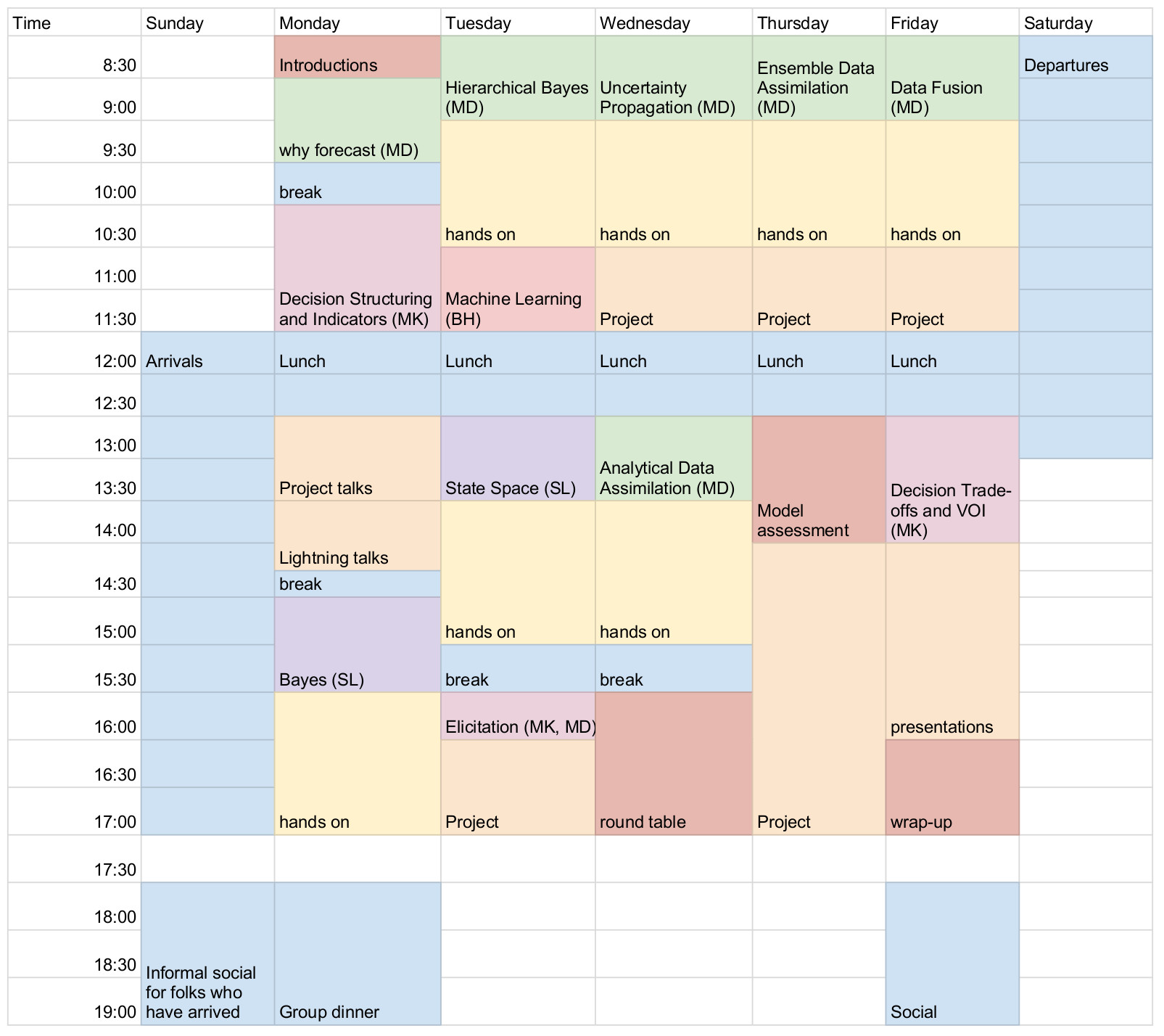 Course Schedule_ NEFI 2018