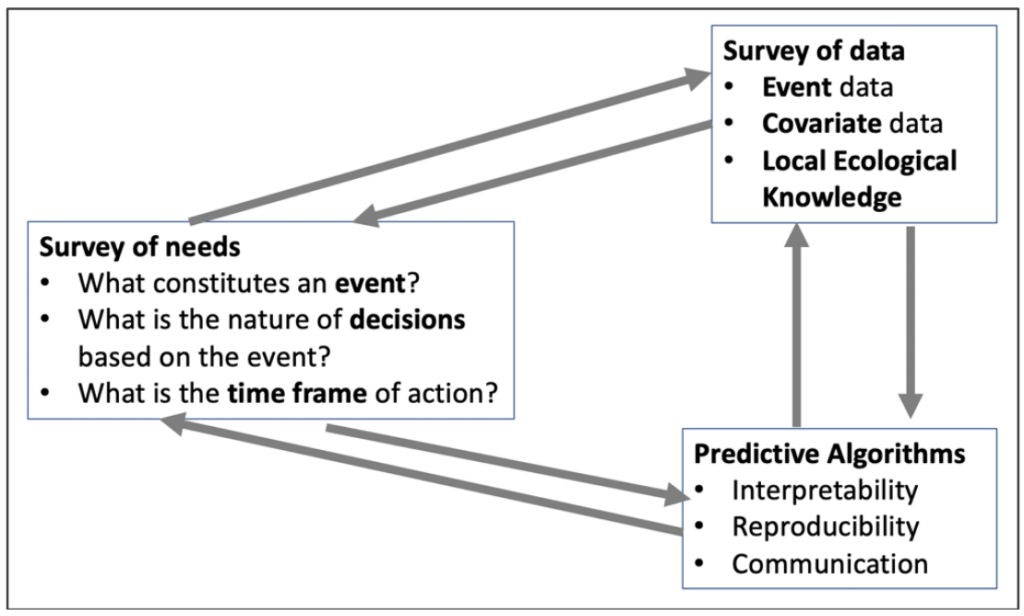 PDF) Ciencia Plurilingüe: Estrategias para el Futuro